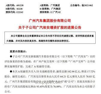 廣汽埃安員工股權(quán)認(rèn)購爭議解決方案
