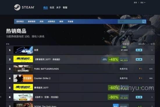 如何看待《劍星》登頂 Steam 全球熱銷榜？解決方案探討