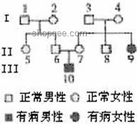 ??孩子基因突變后眼睛變藍：醫(yī)學解析與感悟