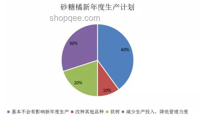 如何看待短劇「1胎99子」劇情？反映的市場問題剖析