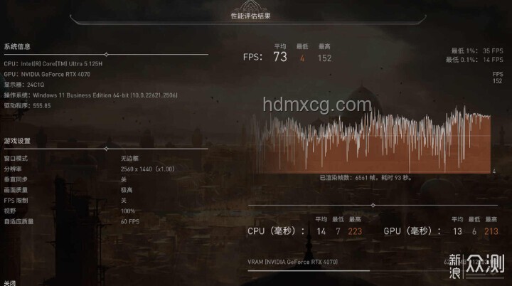 如何深度評(píng)價(jià)《原神》5.6版本6月16日更新的深淵？