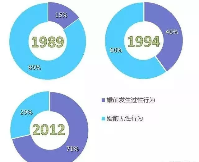 不喜歡接電話：現(xiàn)代社交恐懼新趨勢解析