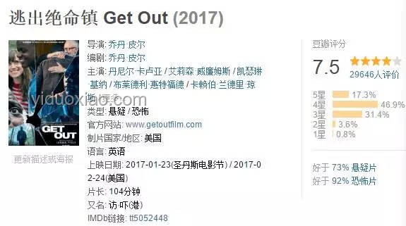 《絕命毒師》中細(xì)思極恐的細(xì)節(jié)探究及解析