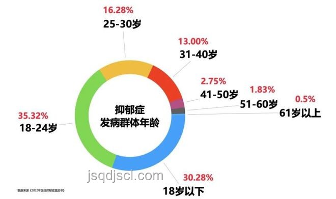情緒勞動是否會導致心理耗竭？情緒管理,心理健康,耗竭預防,工作生活平衡,心理調適