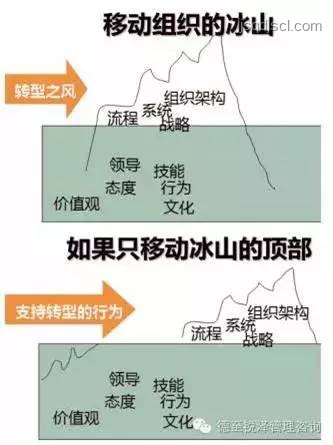 華為鴻蒙HarmonyOS 5.1升級(jí)案例研究：技術(shù)革新與用戶選擇