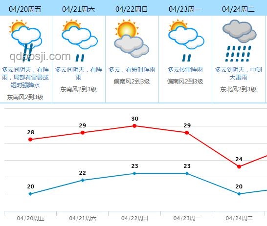 周末懶散趨勢逆轉(zhuǎn)：激發(fā)孩子活力的未來策略