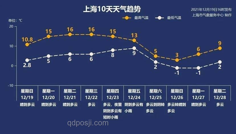 周末懶散趨勢逆轉(zhuǎn)：激發(fā)孩子活力的未來策略