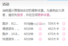 游泳是否為低門檻運動的對比分析：成本、健康、技能與普及度