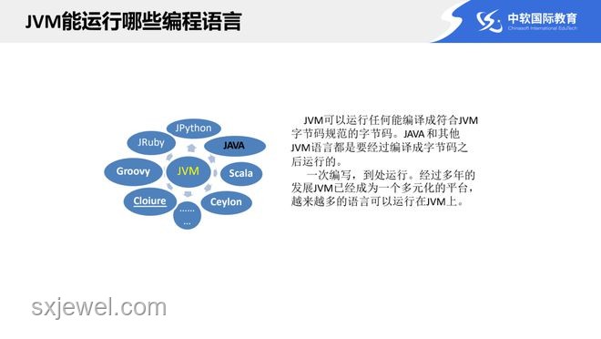 線上故障快速排查方法，高效定位并解決問題