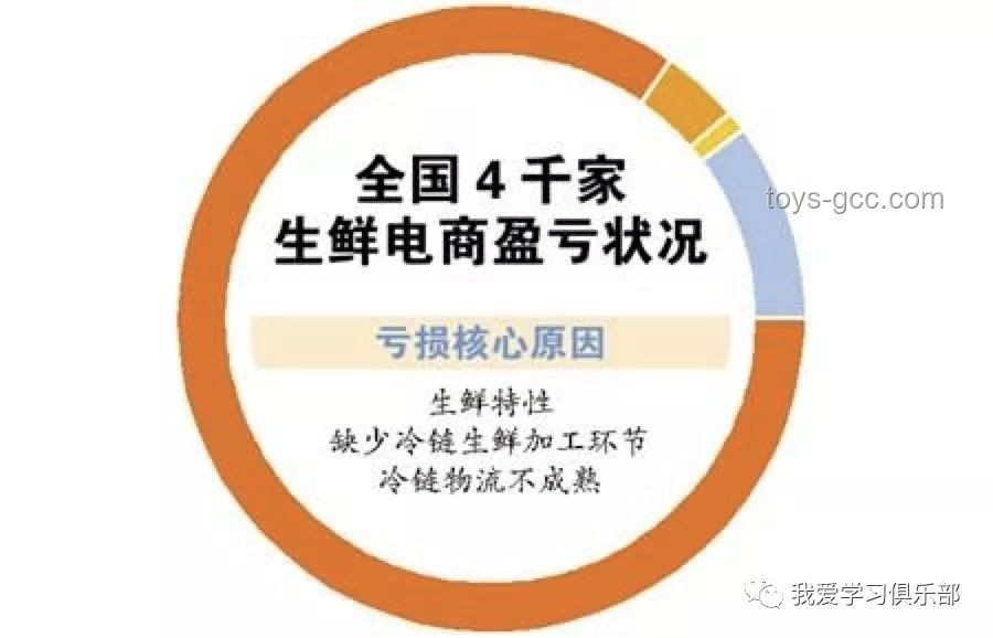 中國公民陸路離境行業(yè)洞察：加速流通與便捷服務(wù)的新趨勢(shì)