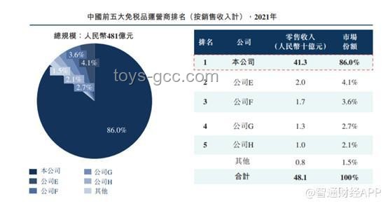 中國公民陸路離境行業(yè)洞察：加速流通與便捷服務(wù)的新趨勢(shì)