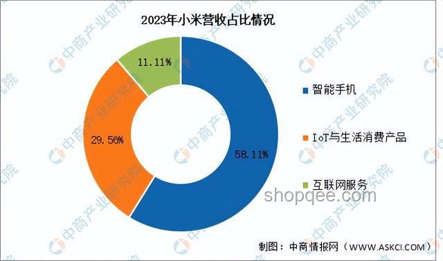 2024家居新風(fēng)尚：能提升幸福感的創(chuàng)新好物趨勢(shì)預(yù)測(cè)