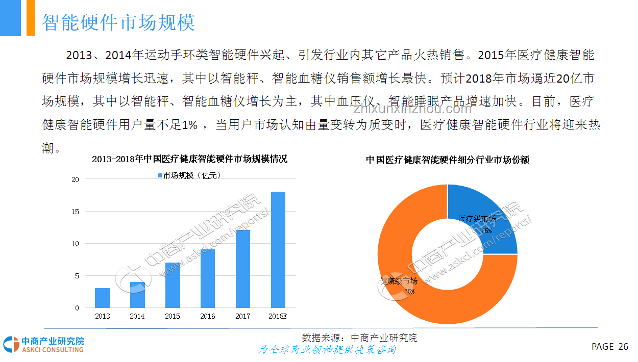 “智慧醫(yī)療”系統(tǒng)提升醫(yī)院運營效率案例研究