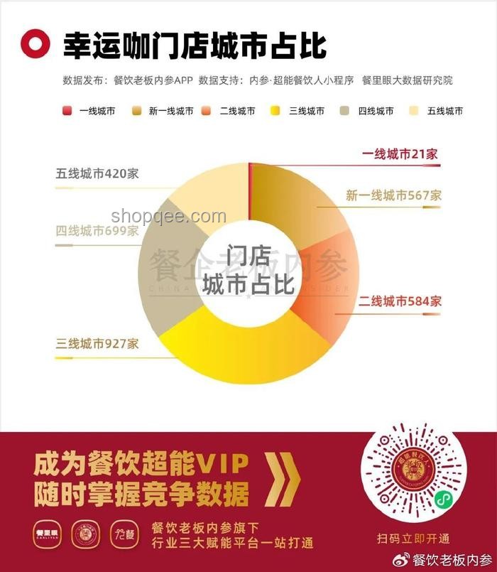 幸運咖員工薪酬爭議與行業(yè)反思