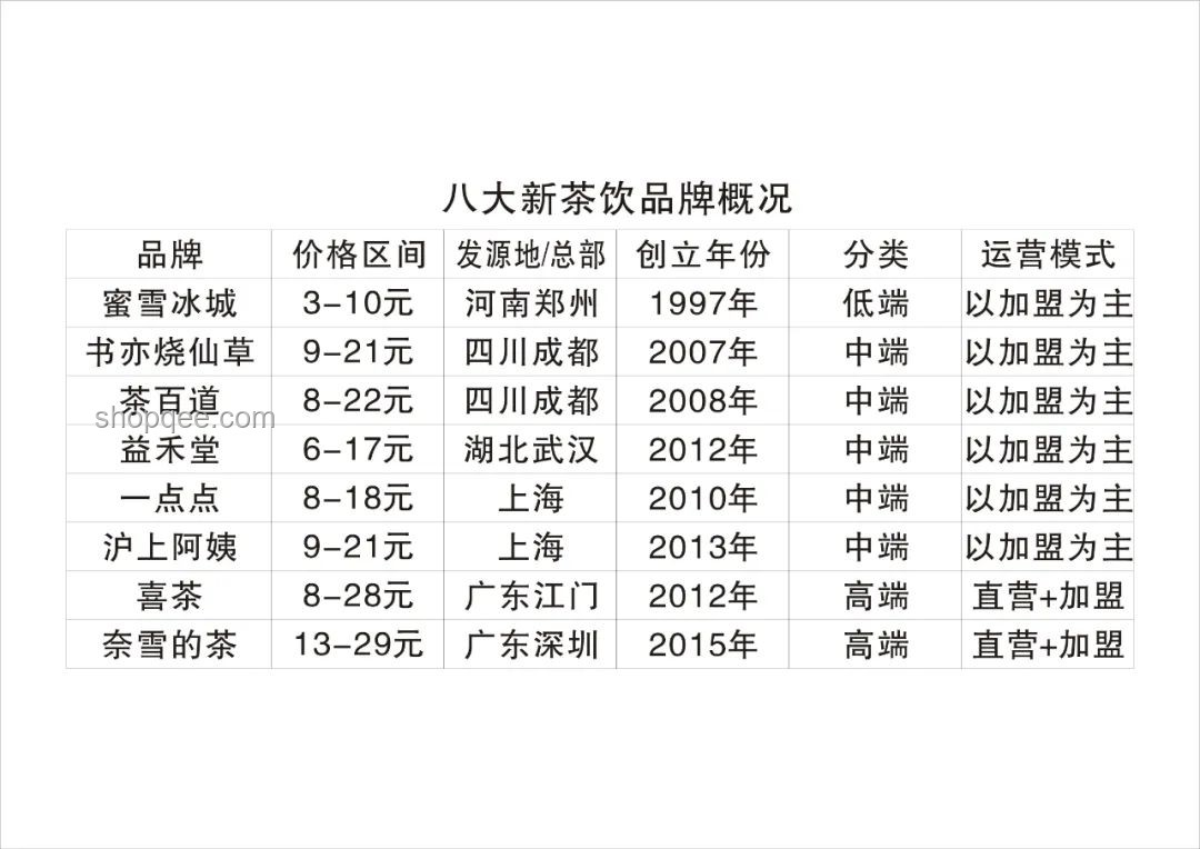 幸運咖員工薪酬爭議與行業(yè)反思