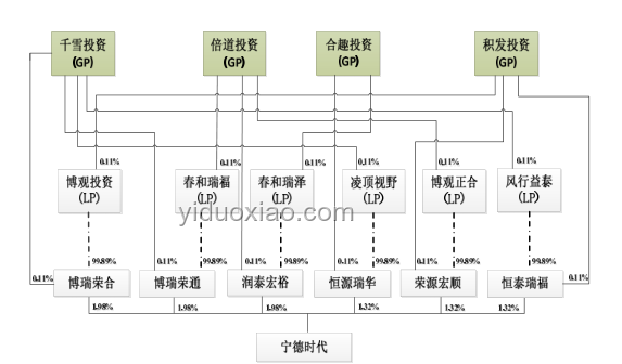 劉強(qiáng)東觀點(diǎn)對(duì)比：壓榨員工與服務(wù)質(zhì)量的深度剖析