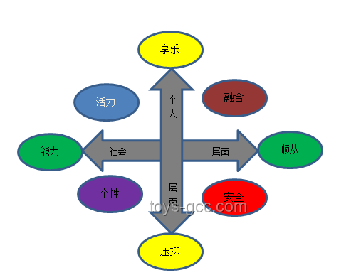 彩票未中與非法行為的對比分析：理智與沖動抉擇