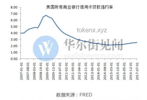 廣發(fā)銀行危機應(yīng)對：扭轉(zhuǎn)局勢的關(guān)鍵策略