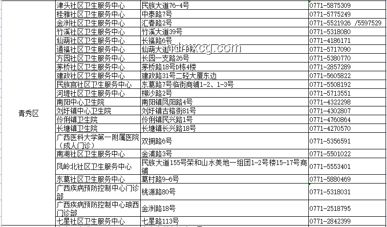 中產返貧問題破解：應對“新三件套”挑戰(zhàn)