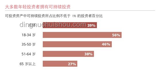 Meta千億投資，解鎖全球最年輕女富豪成長路徑