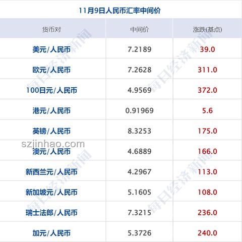 Meta千億豪賭，催生AI領(lǐng)域最年輕女富豪新趨勢