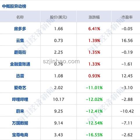 Meta千億豪賭，催生AI領(lǐng)域最年輕女富豪新趨勢