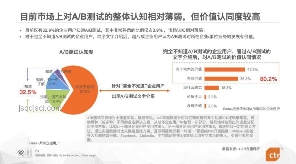 字節(jié)選擇背水一戰(zhàn)：深度解析字節(jié)跳動(dòng)面臨的挑戰(zhàn)與策略