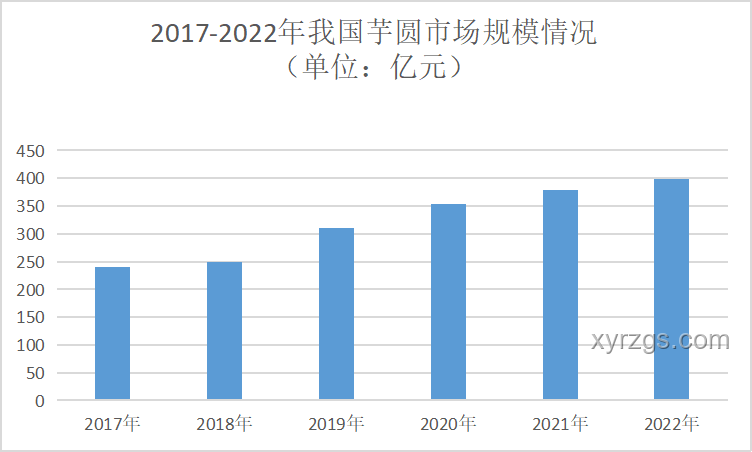 商場邊緣化趨勢：越來越多的商場，開始被拋棄