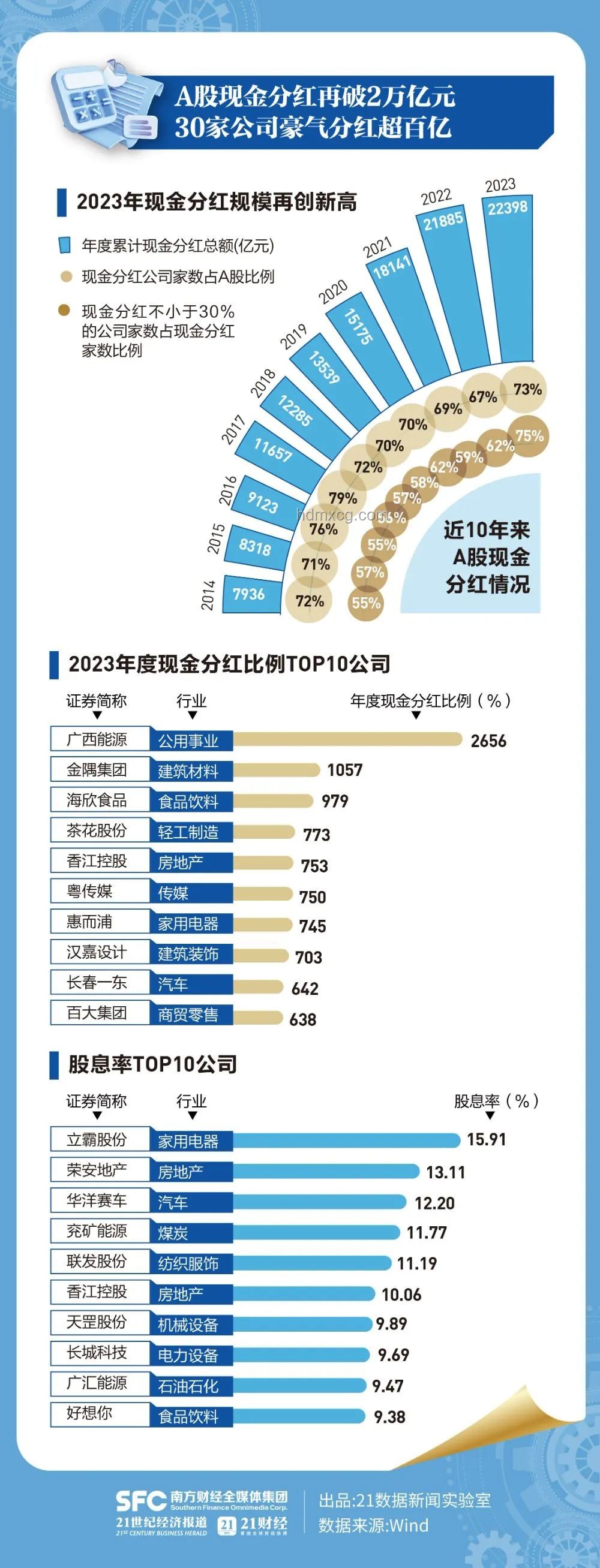 九組數(shù)據(jù)透視我國經(jīng)濟韌性活力