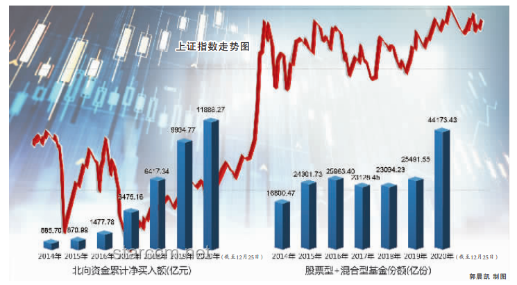 九組數(shù)據(jù)透視中國經(jīng)濟韌性活力