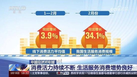 九組數(shù)據(jù)透視中國經(jīng)濟韌性活力