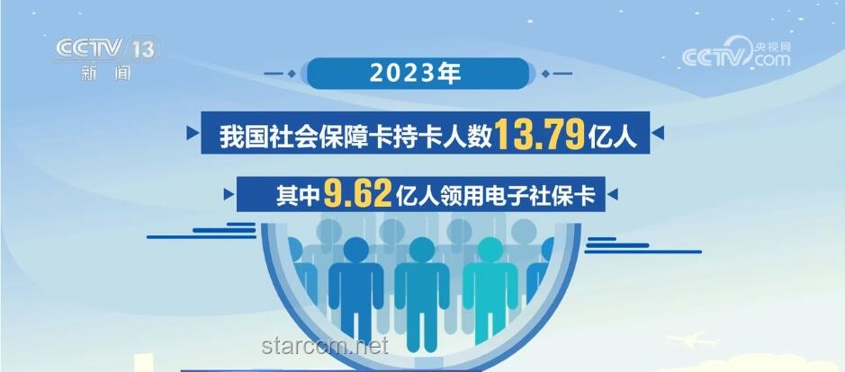 九組數(shù)據(jù)透視中國經(jīng)濟韌性活力