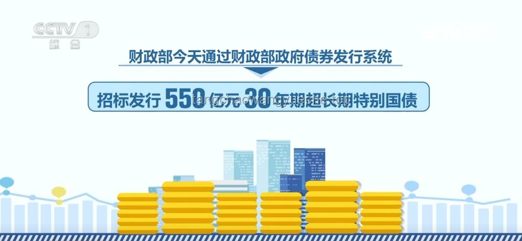 九組數(shù)據(jù)透視：深度感知我國經(jīng)濟韌性活力