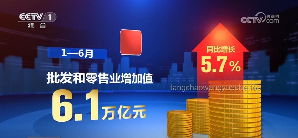 九組數(shù)據(jù)透視：深度感知我國經(jīng)濟韌性活力