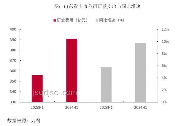 九組數(shù)據(jù)透視：感知我國(guó)經(jīng)濟(jì)的韌性與活力