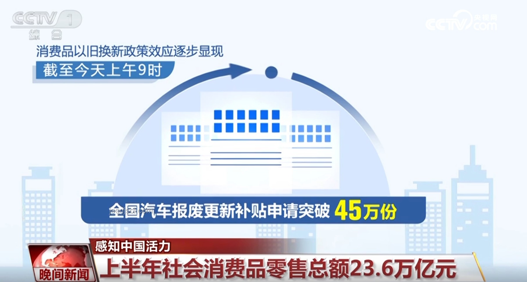 九組數(shù)據(jù)透視：感知我國(guó)經(jīng)濟(jì)的韌性與活力