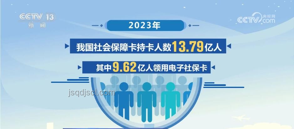 九組數(shù)據(jù)透視：感知我國(guó)經(jīng)濟(jì)的韌性與活力