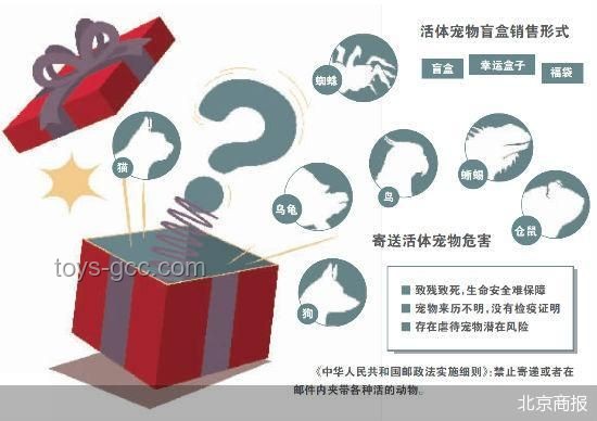 泡泡瑪特市值蒸發(fā)超200億事件解析