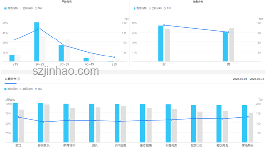 泡泡瑪特市值單日蒸發(fā)超200億：深度剖析與未來展望