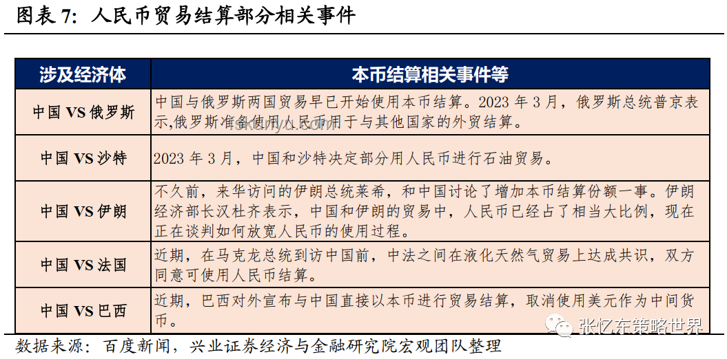 伊朗經(jīng)濟(jì)多元化發(fā)展策略，促進(jìn)經(jīng)濟(jì)穩(wěn)定