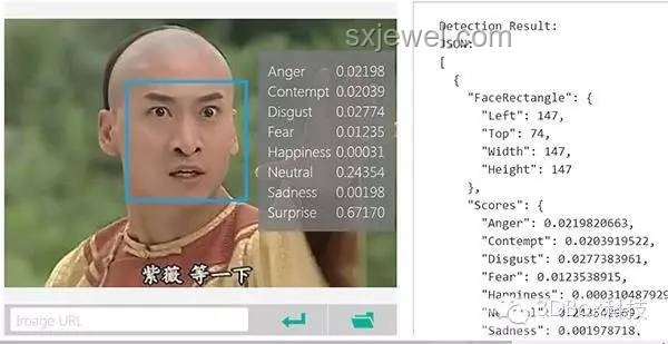 第一次這么直觀(guān)區(qū)別電影臉電視臉????，演技與鏡頭的奧秘