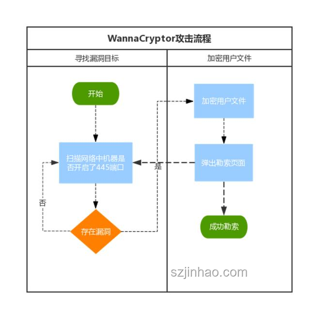 劉浩存換微商頭像：網(wǎng)絡(luò)形象管理的重要性