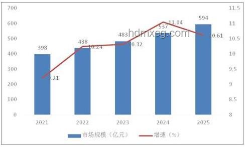 親情裂痕難彌合：物質(zhì)補償未來趨勢預測
