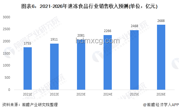 親情裂痕難彌合：物質(zhì)補償未來趨勢預測