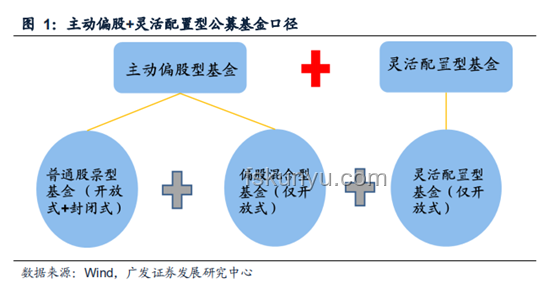 為什么跟JKL搭配的輔助都不長(zhǎng)久？深度剖析與合作心得