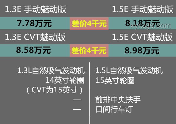 為什么跟JKL搭配的輔助都不長久：多維度對(duì)比分析