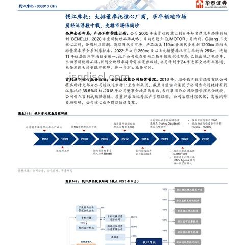 畢業(yè)騎行熱潮下的兩輪電動車行業(yè)新洞察