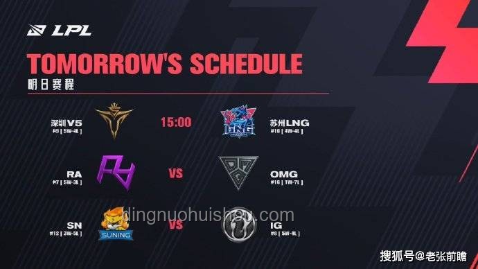 TI14參賽戰(zhàn)隊(duì)前瞻分析：實(shí)力、策略與潛力