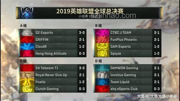 TI14參賽戰(zhàn)隊(duì)看好誰，分析預(yù)測(cè)與推薦