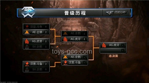 G2戰(zhàn)勝GEN晉級(jí)四強(qiáng)：全面解析與戰(zhàn)術(shù)指南